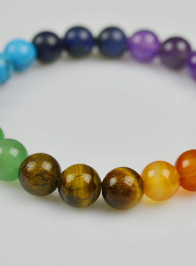 Bracelet en Pierre Naturelle - 7 dons du Saint Esprit (pic 4)