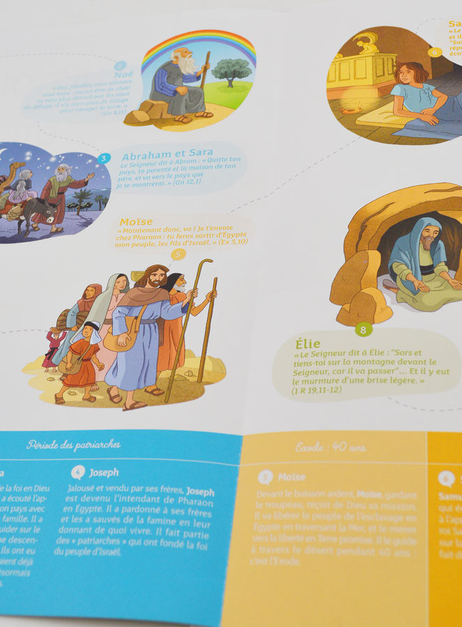 Frise Chronologique - Histoire de Dieu Avec les Hommes (pic 3)