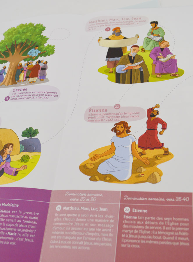 Frise Chronologique - Histoire de Dieu Avec les Hommes (pic 4)