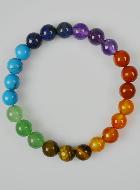 Bracelet en Pierre Naturelle - 7 dons du Saint Esprit