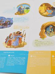 Frise Chronologique - Histoire de Dieu Avec les Hommes