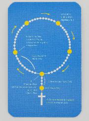 Lot de 10 Cartes de Prière - Comment Prier le Chapelet ?