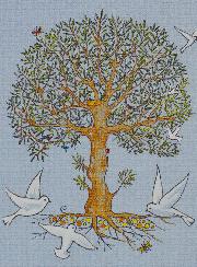 Carte de Communion - Psaume 104